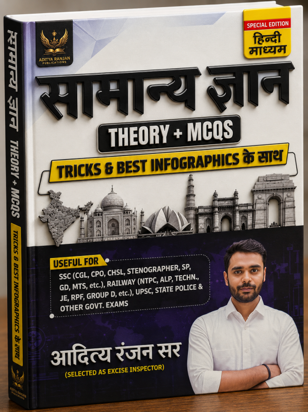 Samanya Gyan Theory + MCQs (Tricks & Best Infographics ke Saath) – Hindi Medium Special Edition
